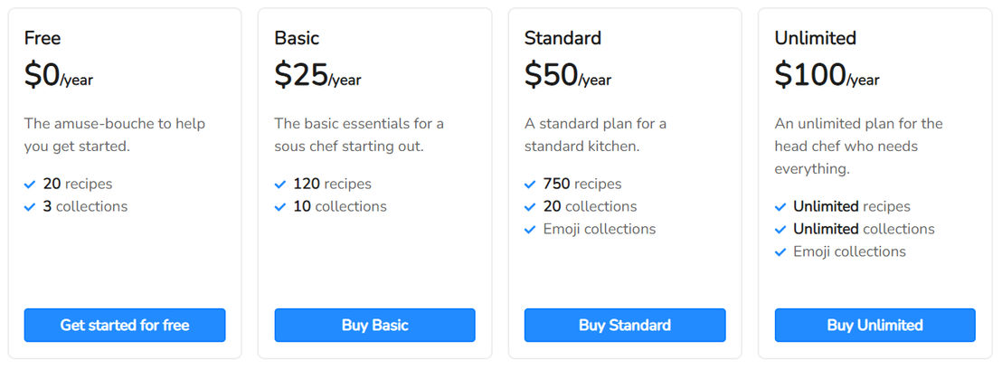 EchoRecipes pricing 2