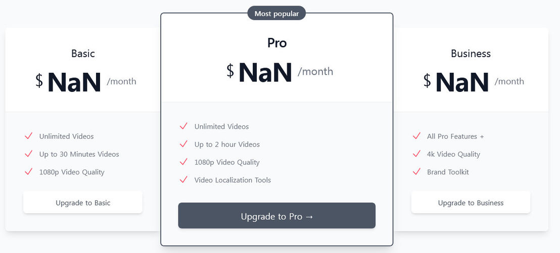 EchoWave pricing 1