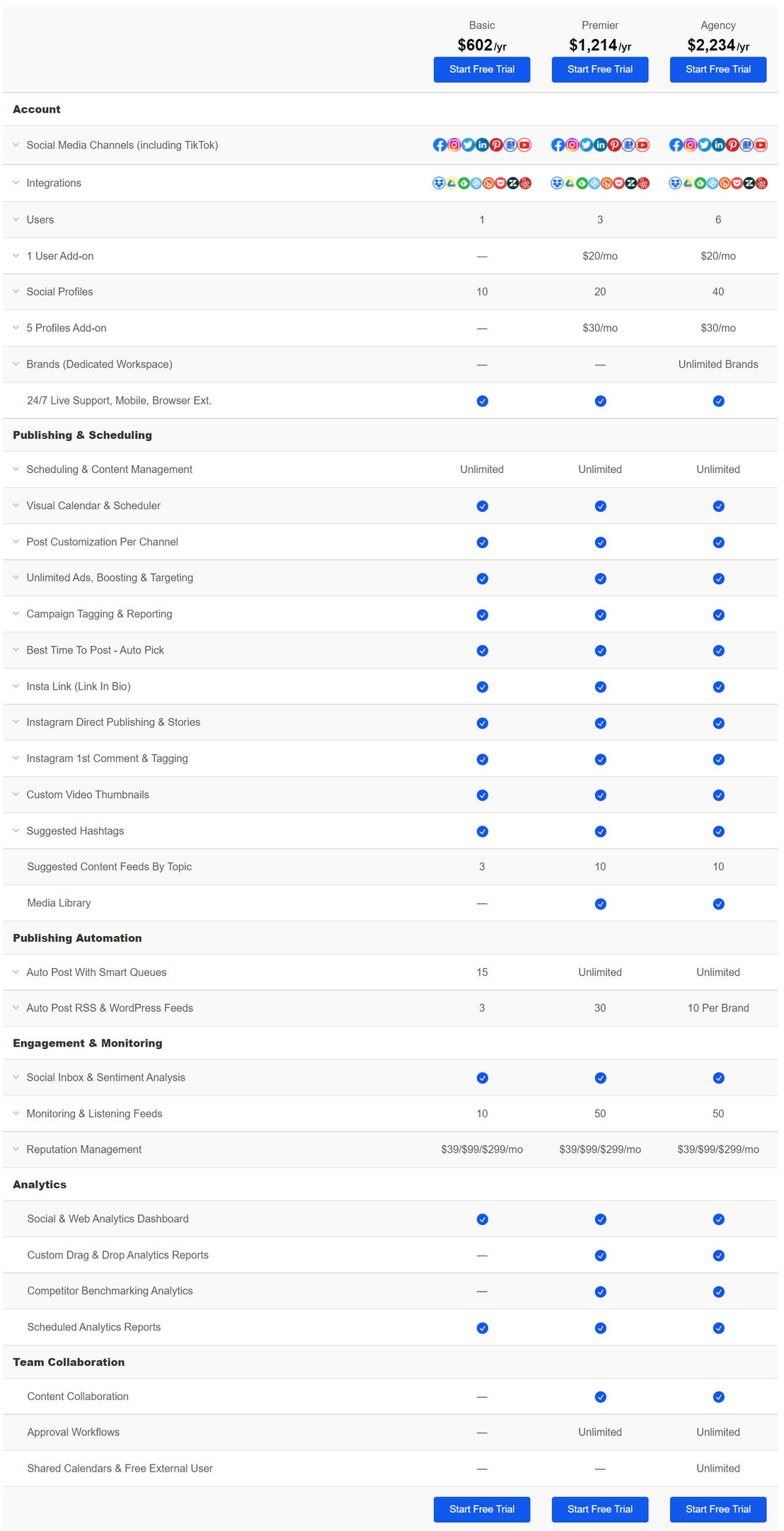eClincher pricing 1