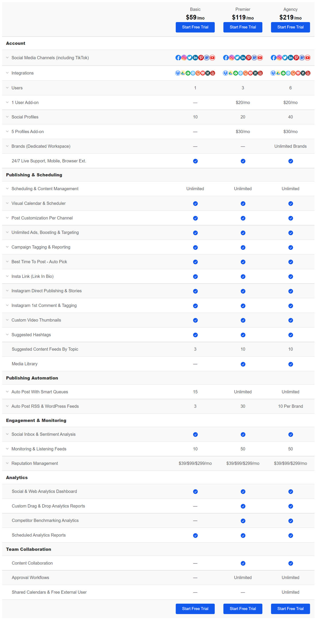 eClincher pricing 2
