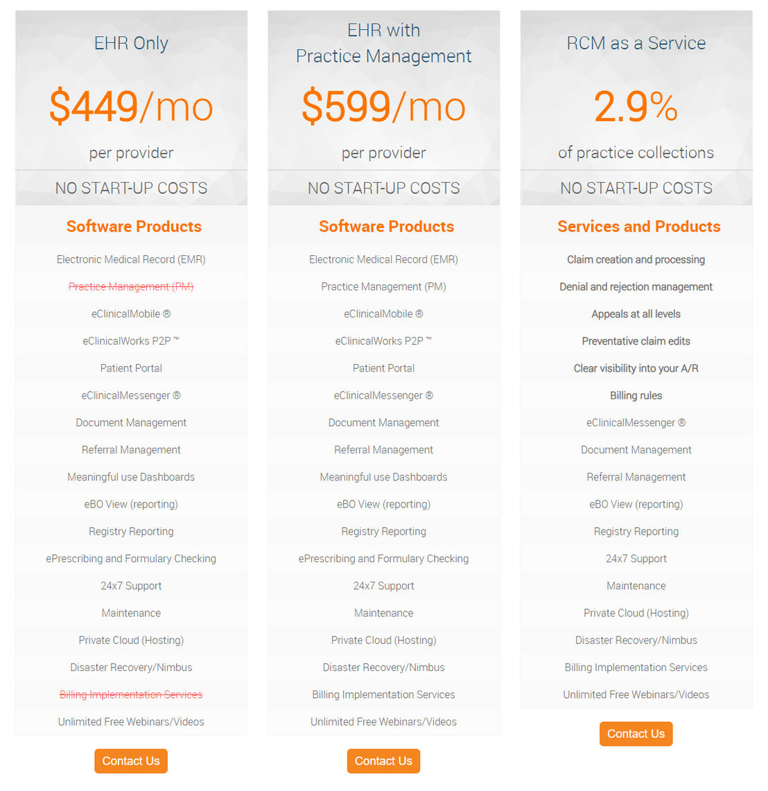 eClinicalWorks pricing 1