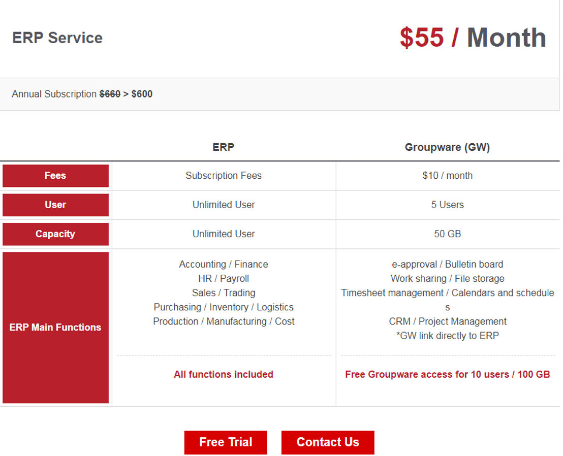 Ecount ERP screenshot 1