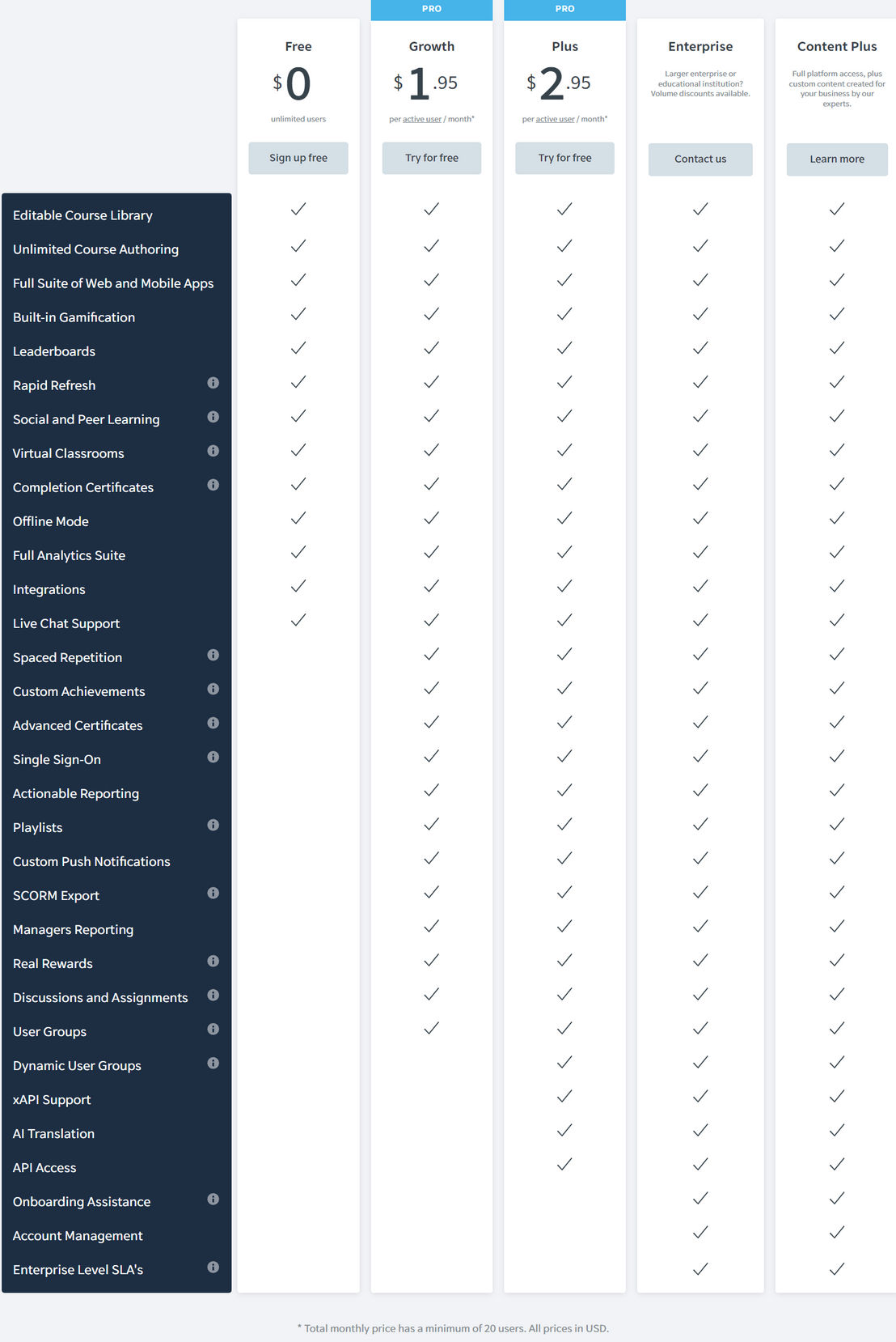 EdApp pricing 1