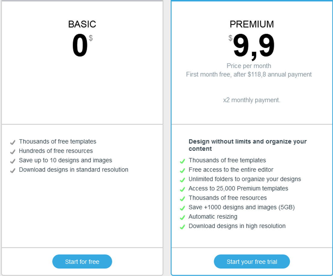 EDIT pricing 1