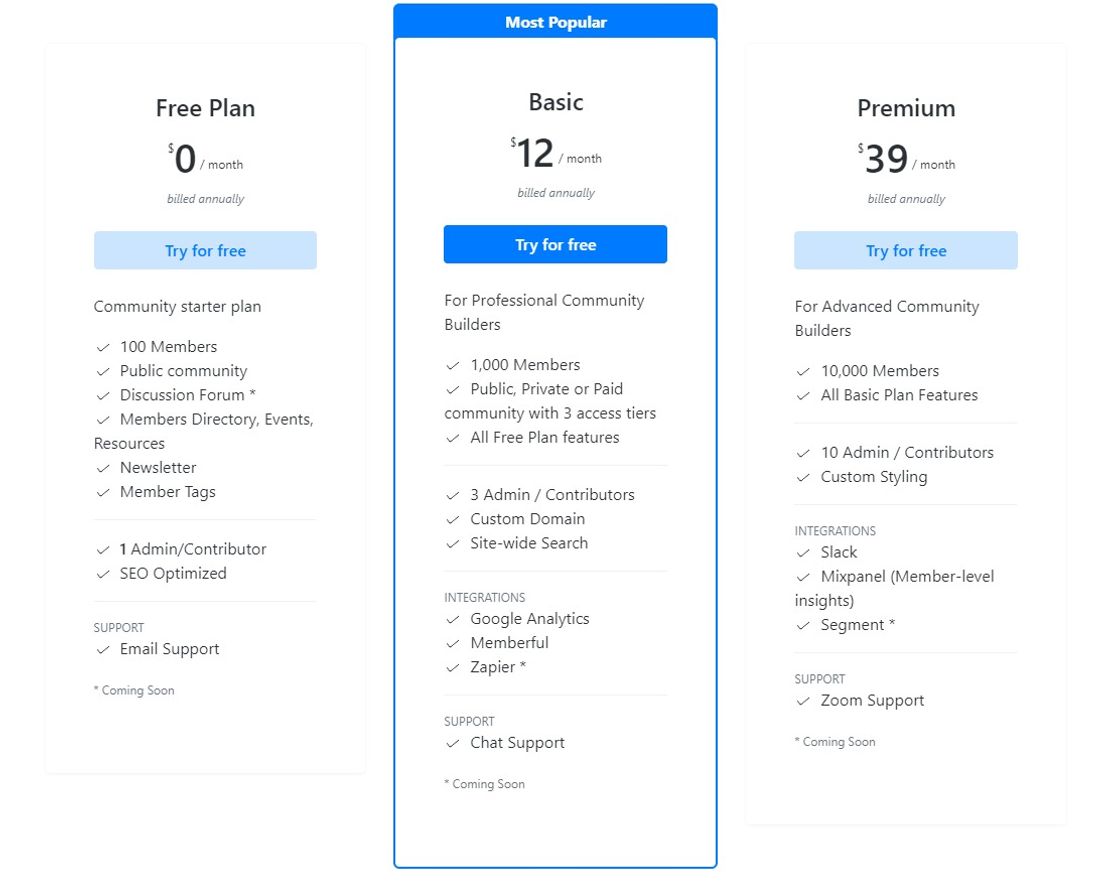 Edition pricing 1