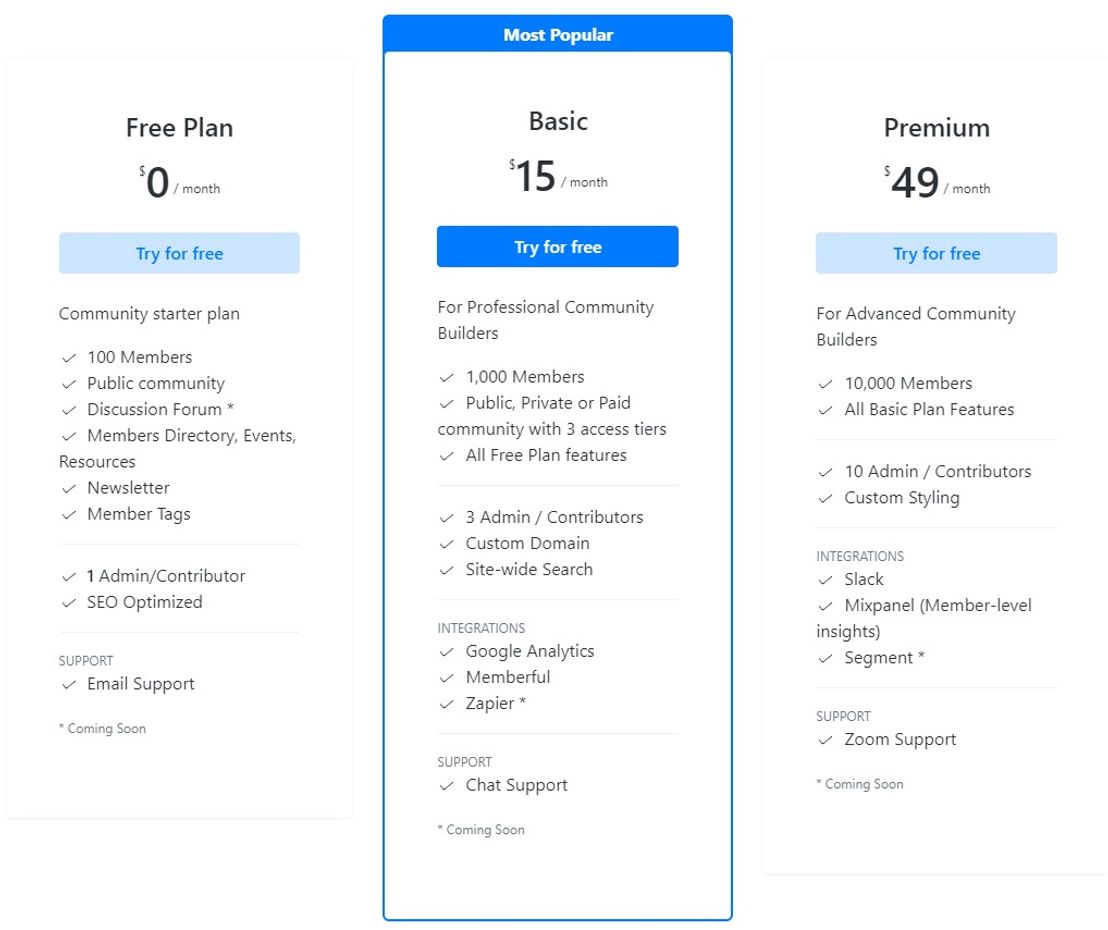 Edition pricing 2