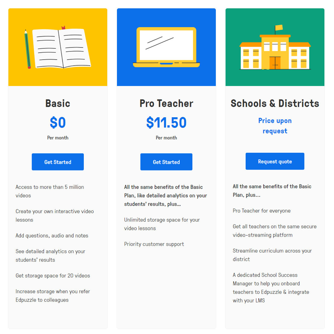 EdPuzzle pricing 1