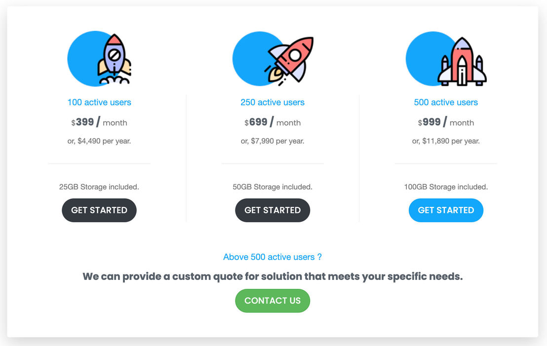 EduBrite pricing 2