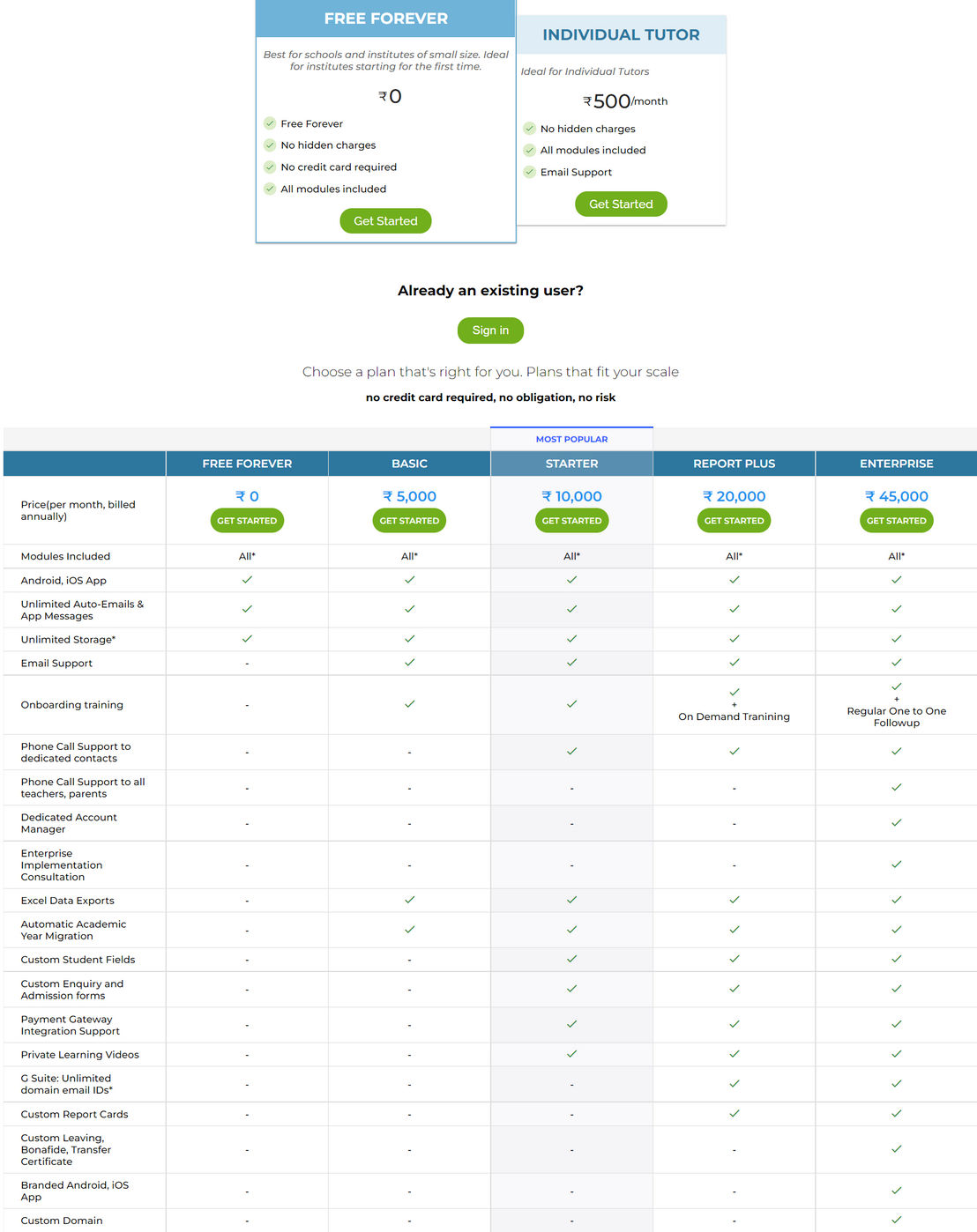 EduCloud pricing 1
