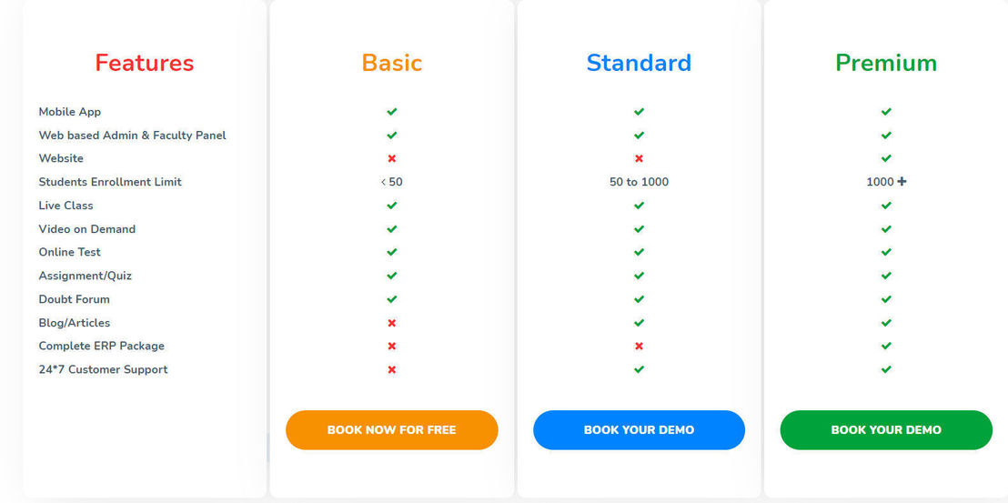 Edukit pricing 1