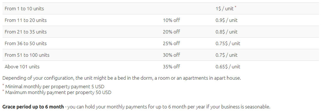 Effective Tours pricing 1