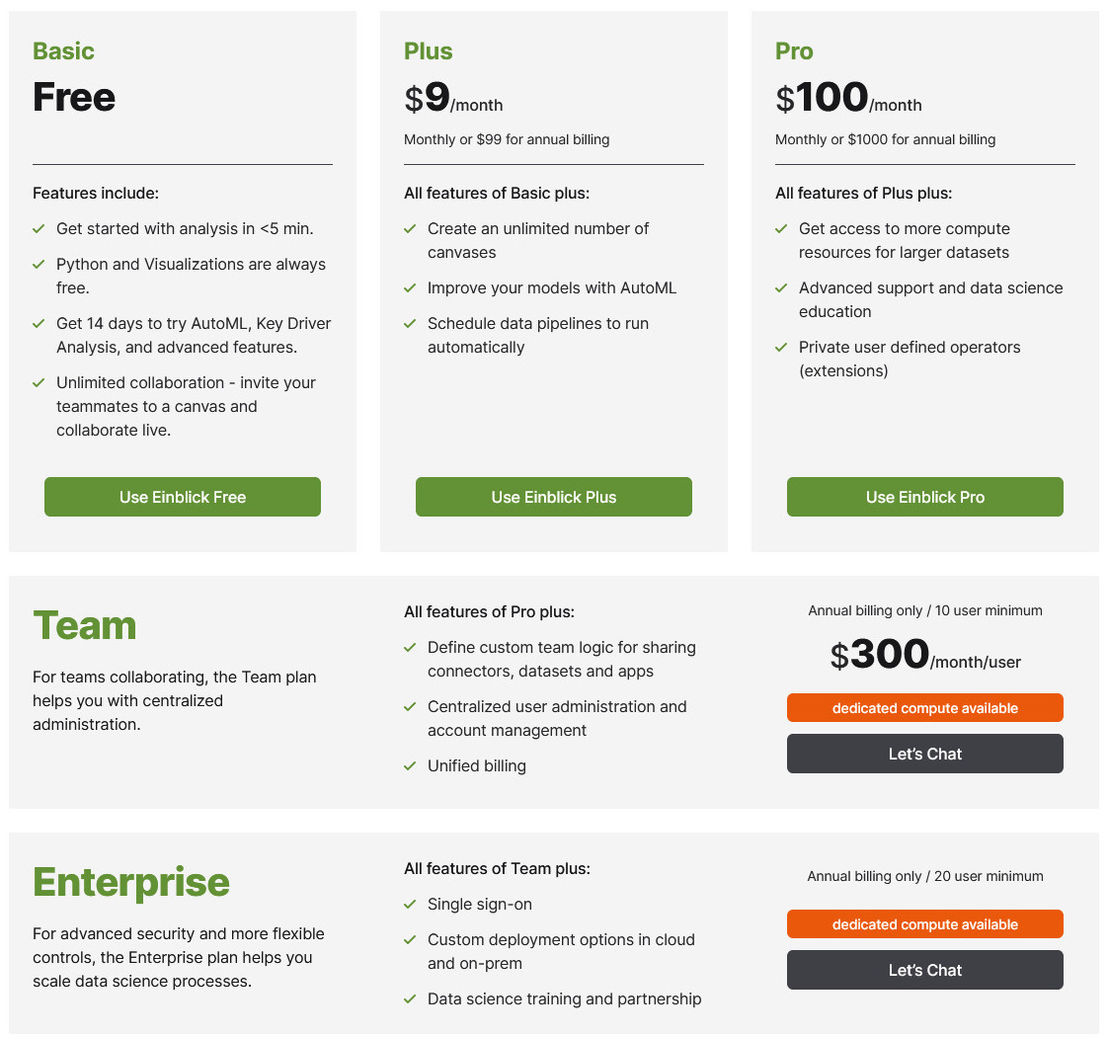 Einblick pricing 1