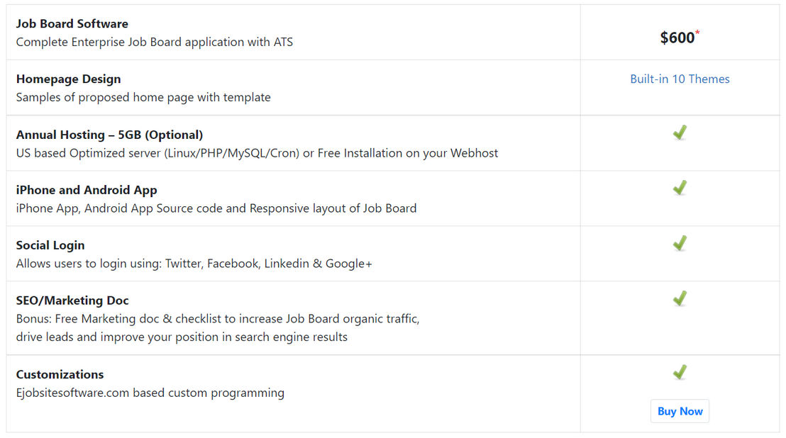 EjobsiteSoftware pricing 1