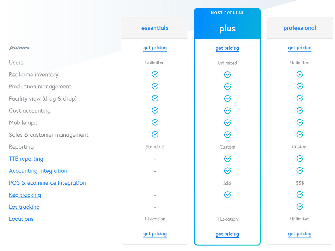 Ekos pricing 1