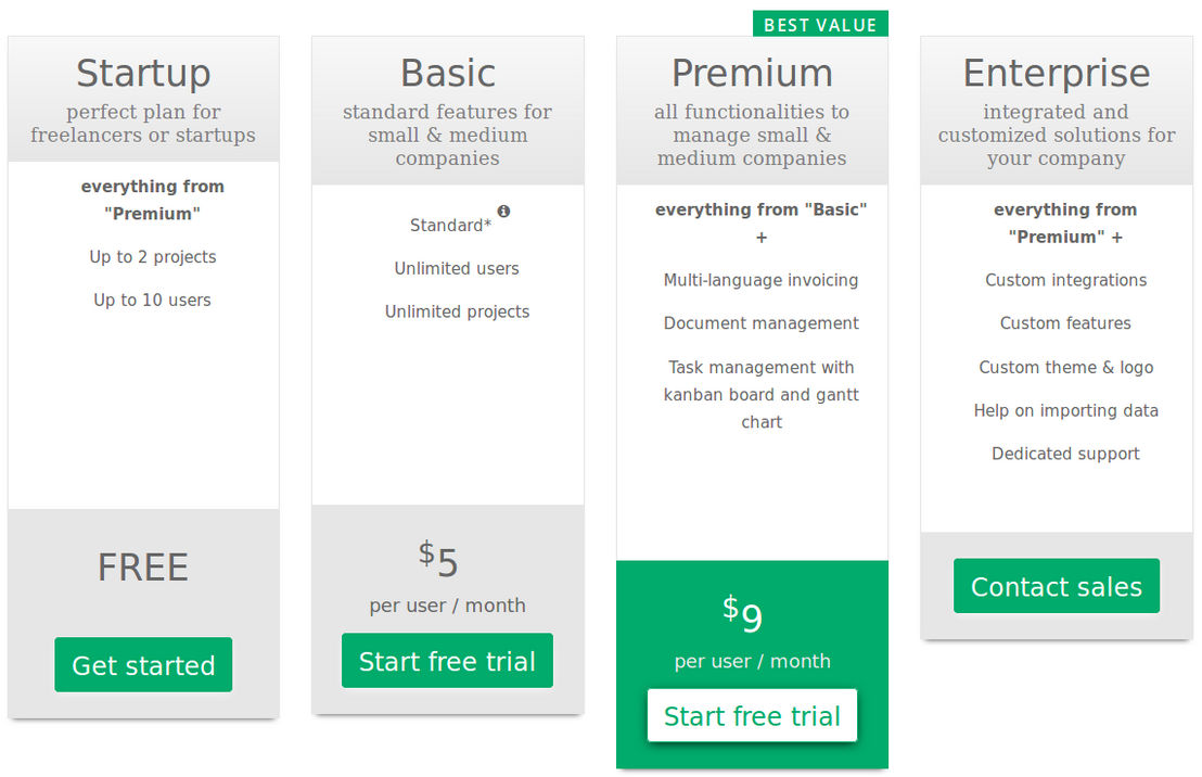 elapseit pricing 1
