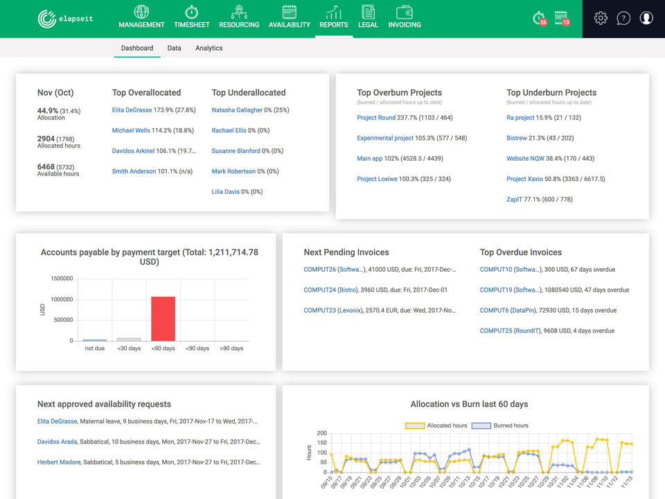 elapseit screenshot 4