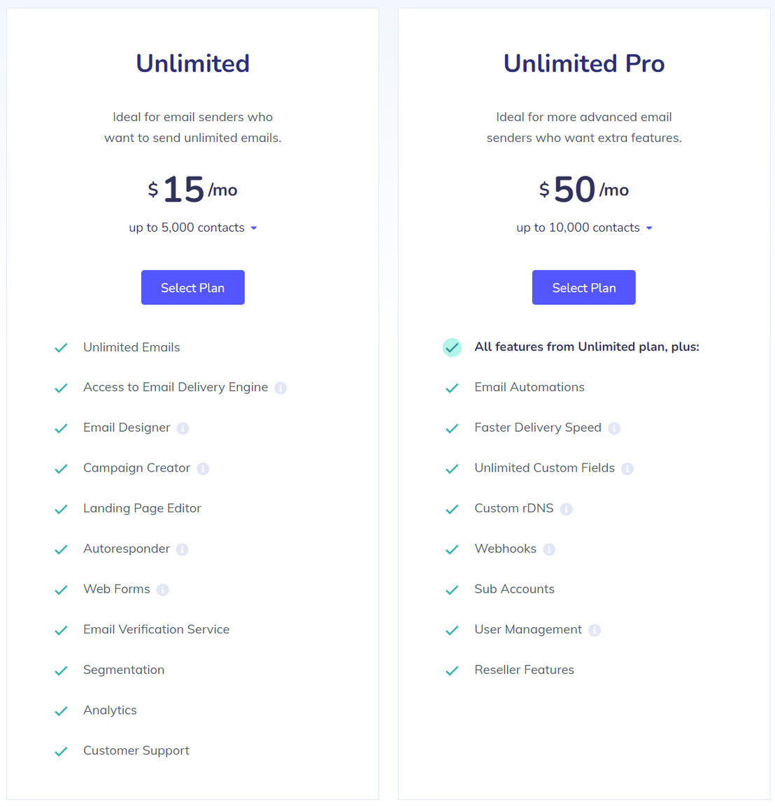 Elastic Email pricing 1