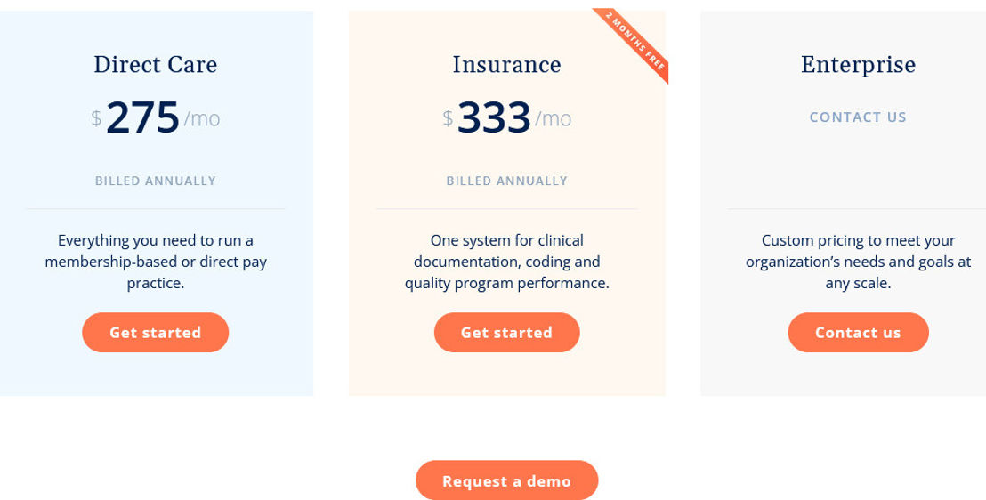 ElationHealth pricing