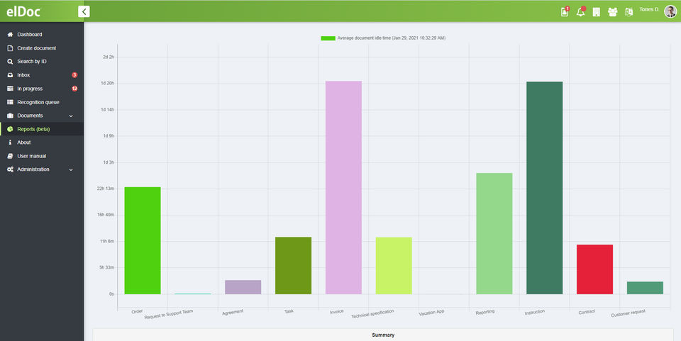 elDoc screenshot 4