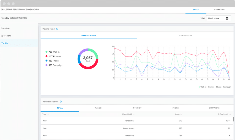 Elead screenshot 4