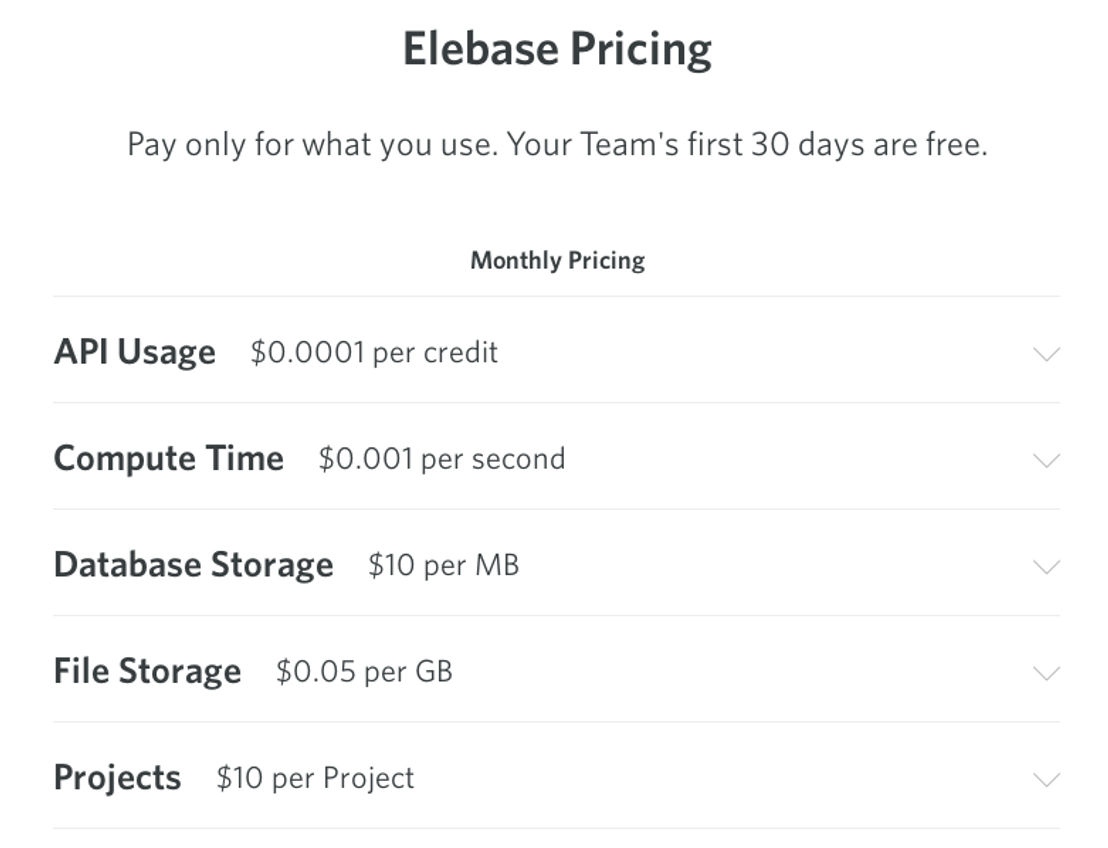 Elebase pricing 1