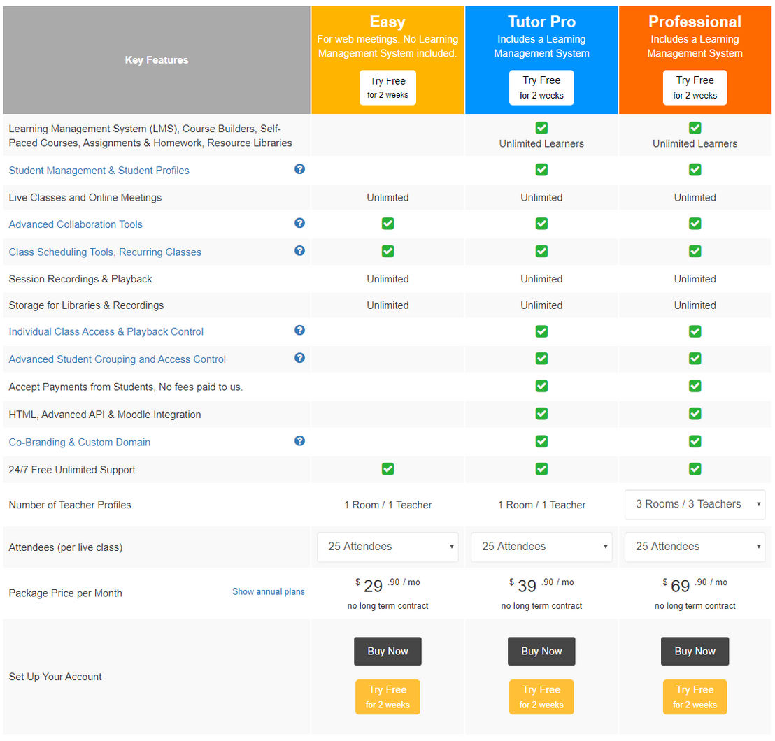 Electa Live pricing 1