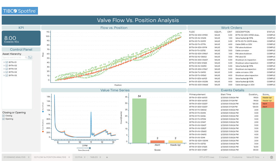 Element Analytics screenshot 2