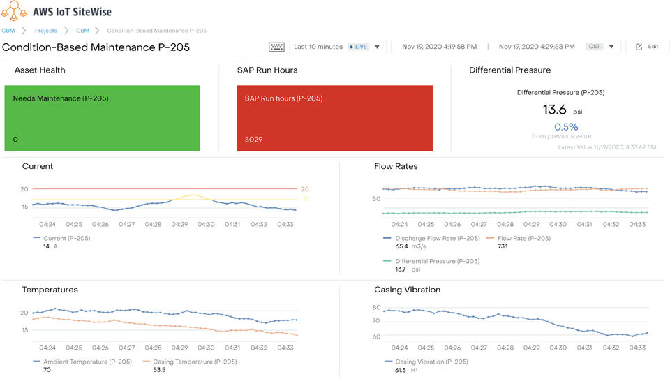 Element Analytics screenshot 4