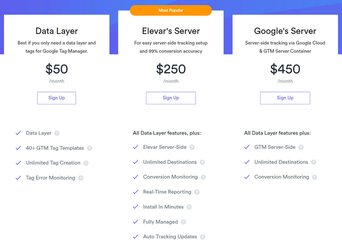 Elevar pricing 1