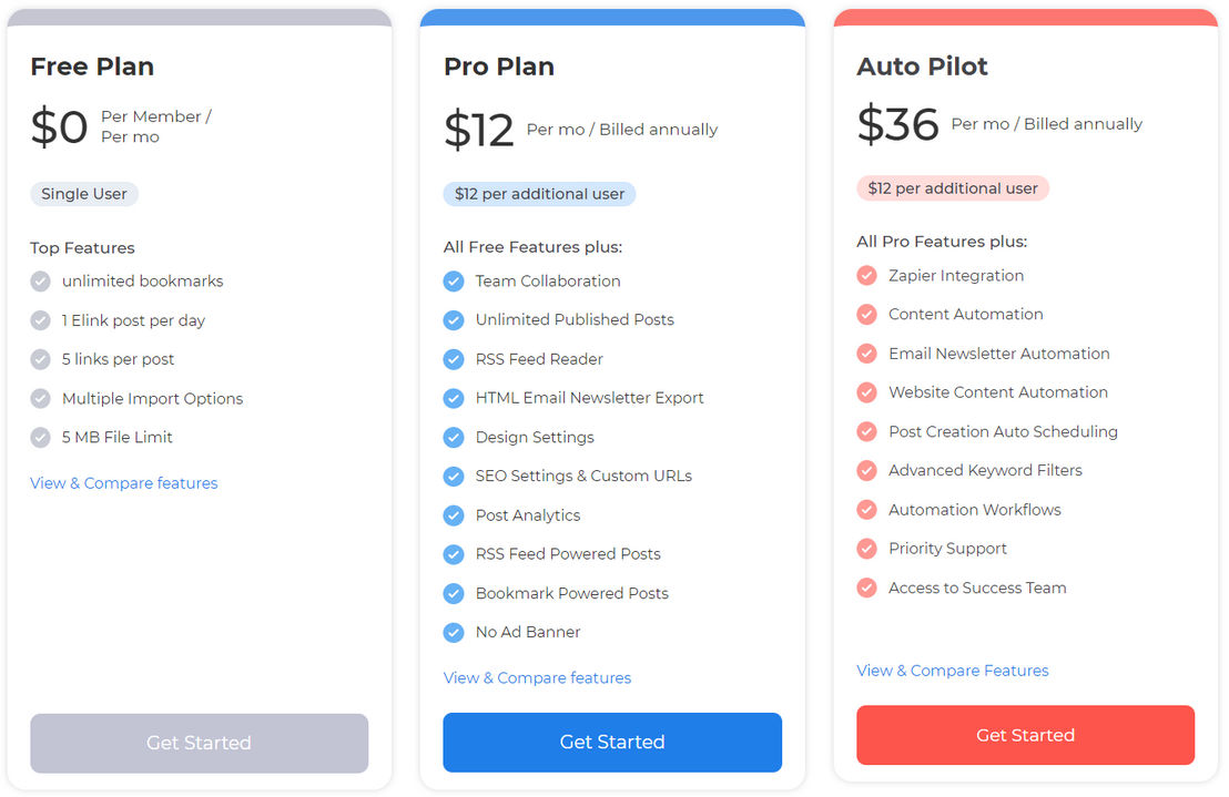 elink.io pricing 1