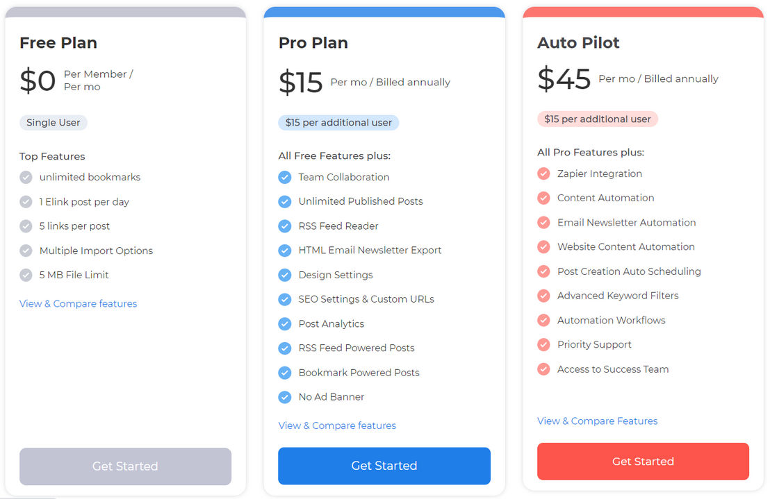elink.io pricing 2