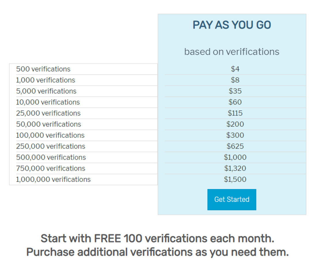 Emailable.io pricing 1