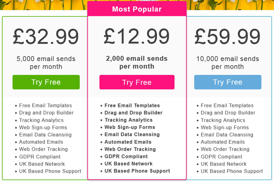 Email Blaster pricing