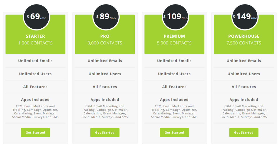 EmailGreen pricing 1