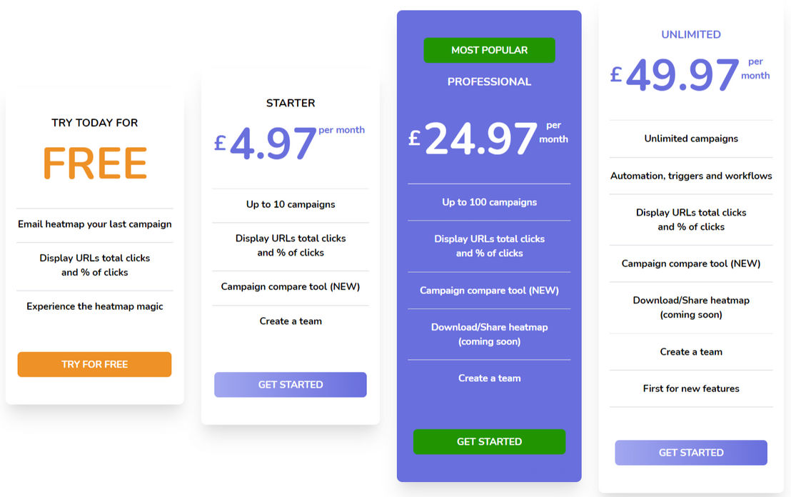 Email Heatmaps pricing