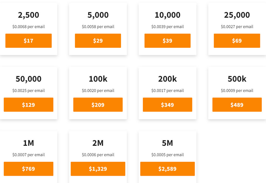 Email Inspector pricing 1