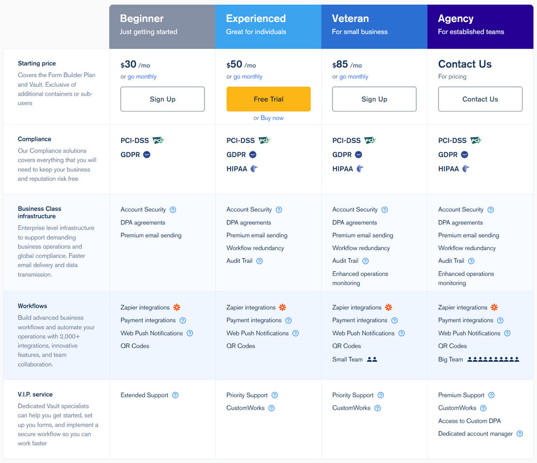 EmailMeForm pricing 2