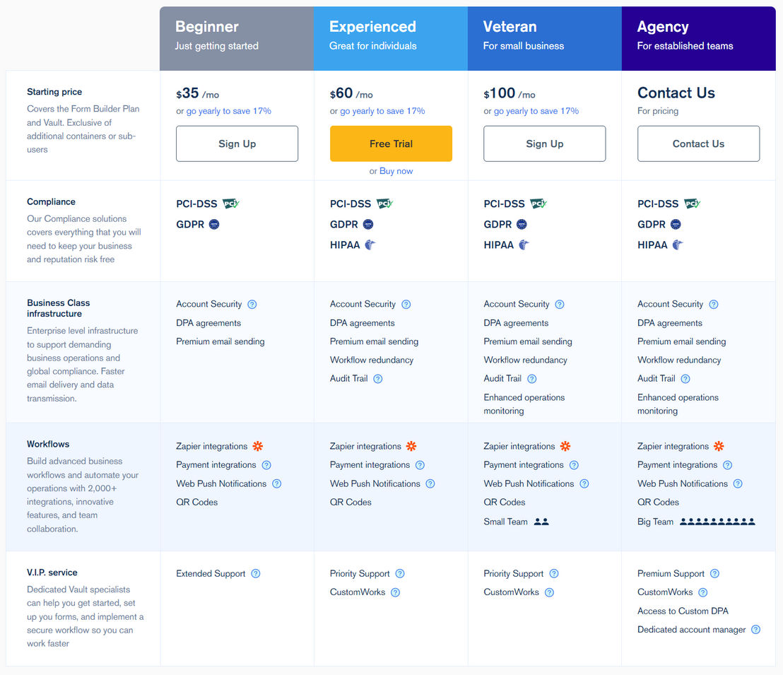 EmailMeForm pricing 1