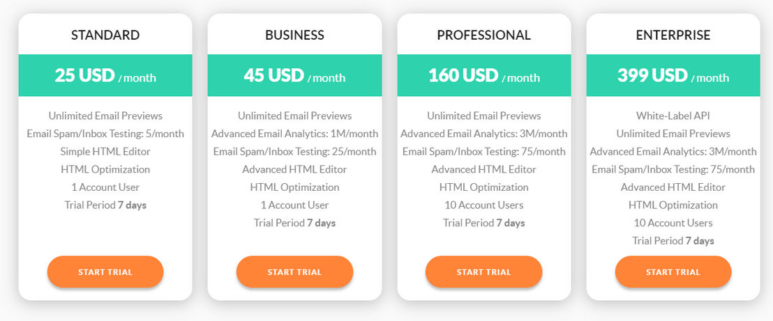 EmailPreviewServices pricing 1