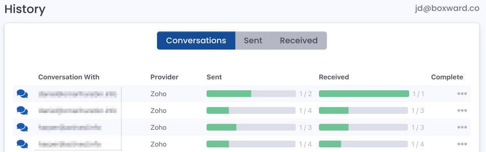 Email Warmup by Boxward screenshot 4