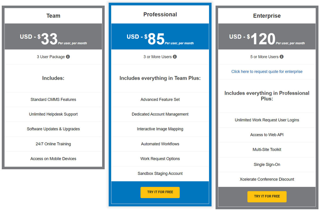 eMaint CMMS pricing 1