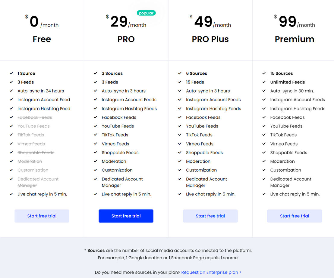 EmbedFeed pricing 1