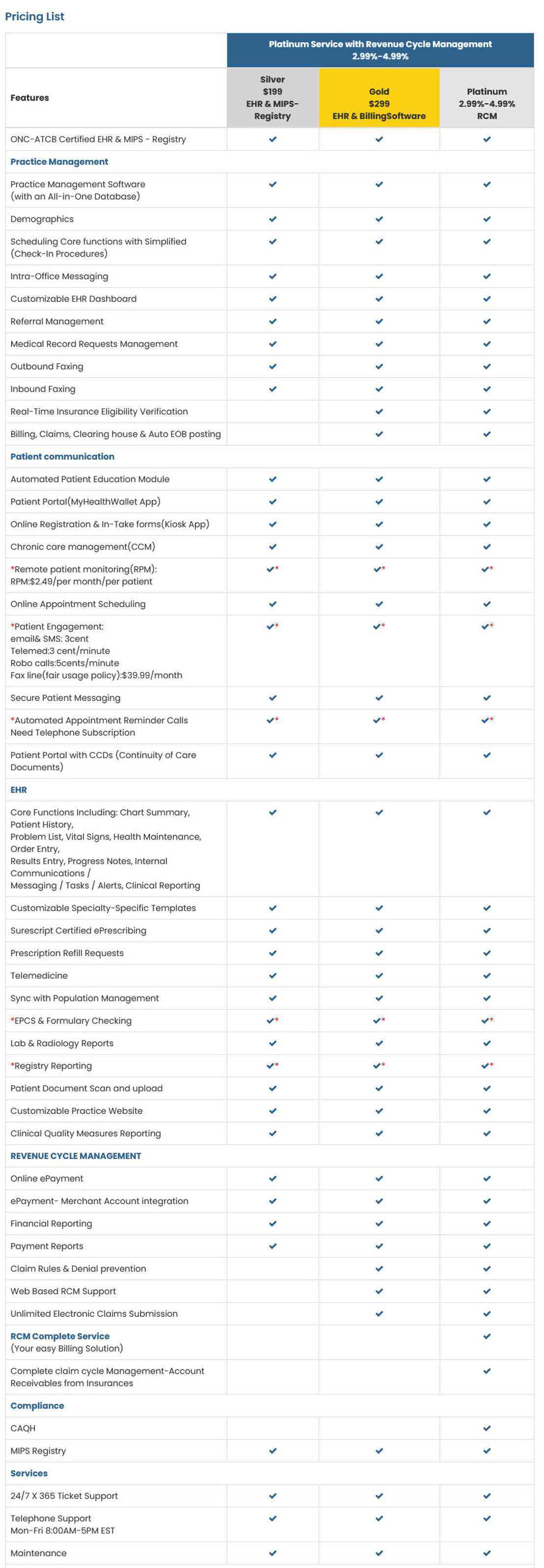 eMedicalPractice pricing 1