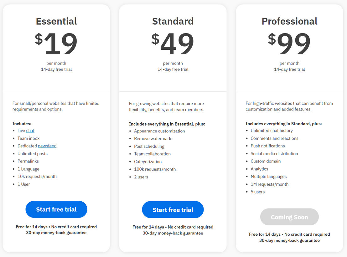 Emetti pricing 1