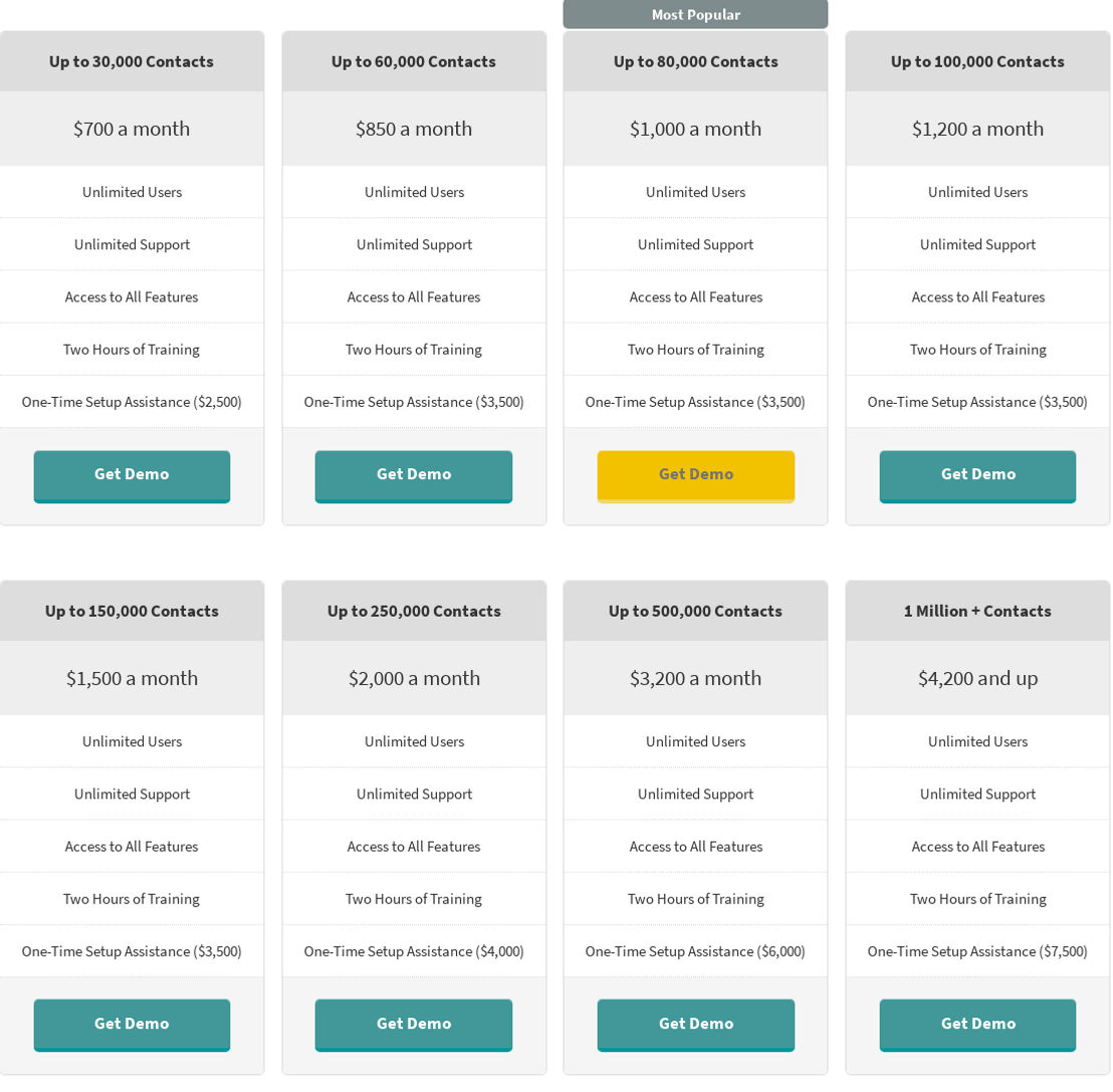 Emfluence pricing 1