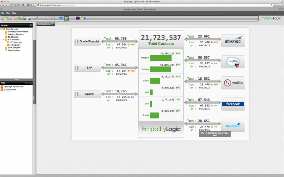 Empathy Logic screenshot 1