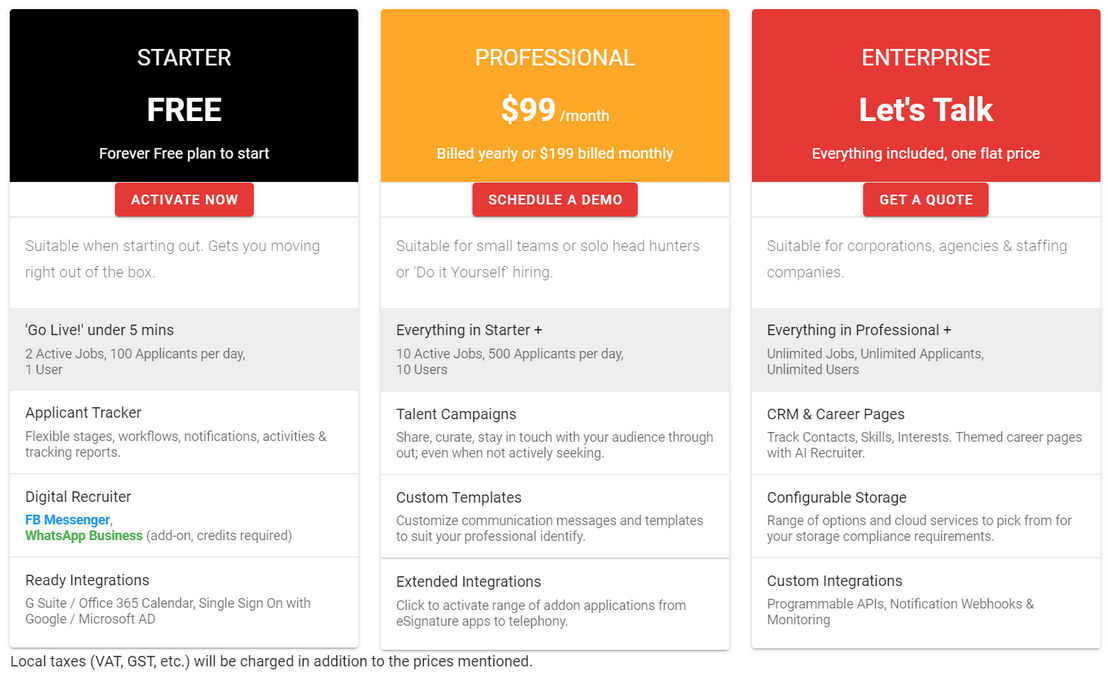 Emploai Talent pricing 2