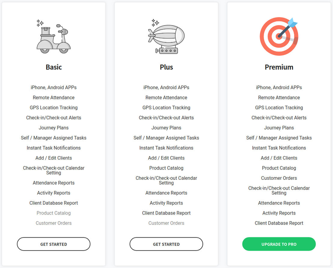 Employee Connect pricing 1