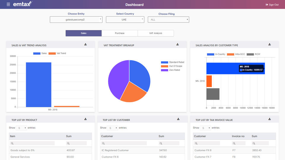 Emtax screenshot 3