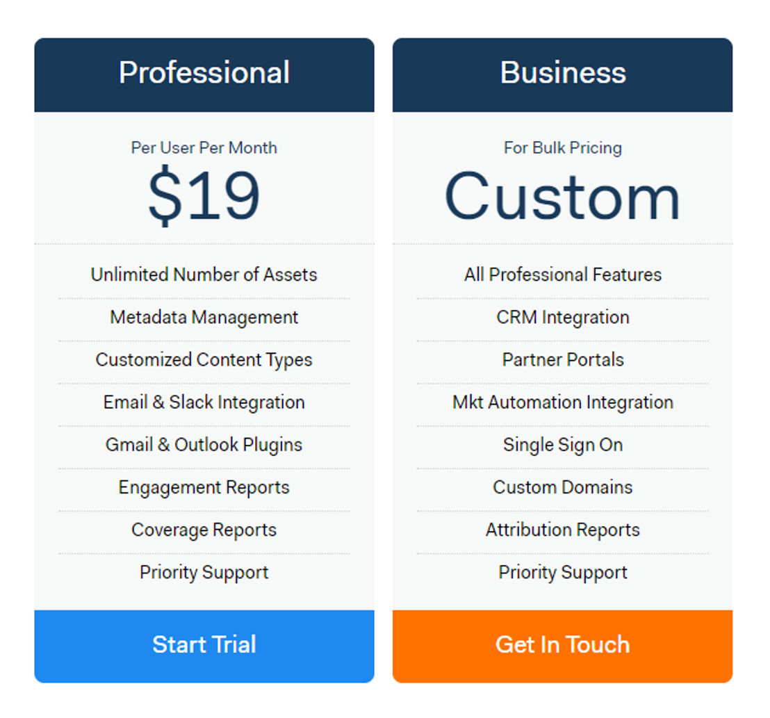 Enablix pricing 1